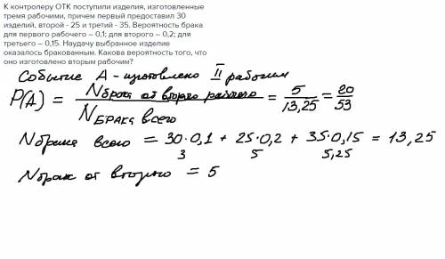 Кконтролеру отк поступили изделия, изготовленные тремя рабочими, причем первый предоставил 30 издели