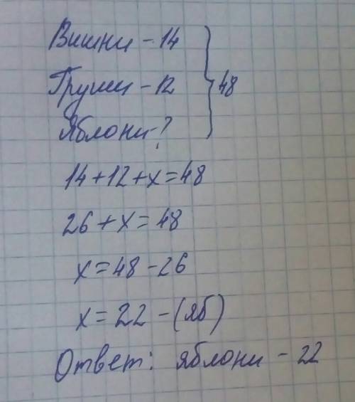 Всаду 48 плодовые деревьев. из них 14 вишни, 12 груши, а остальные-яблони. сколько яблонь в саду? ре