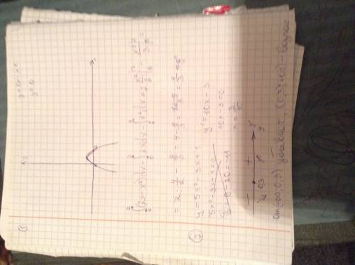 1.найти площадь фигуры ограниченной линиями у=2х-х², у=0 2. найти промежутки возрастания и убывания