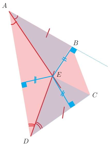Биссектрисы угла a и d выпуклого четырёхугольника abcd пересекаются в точке e. известно, что стороны