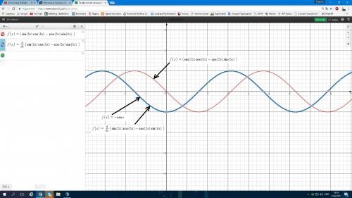 Найдите производную функции. f(x)=sin 5xcos 6x–cos 5x sin6x , завтра сдавать надо!