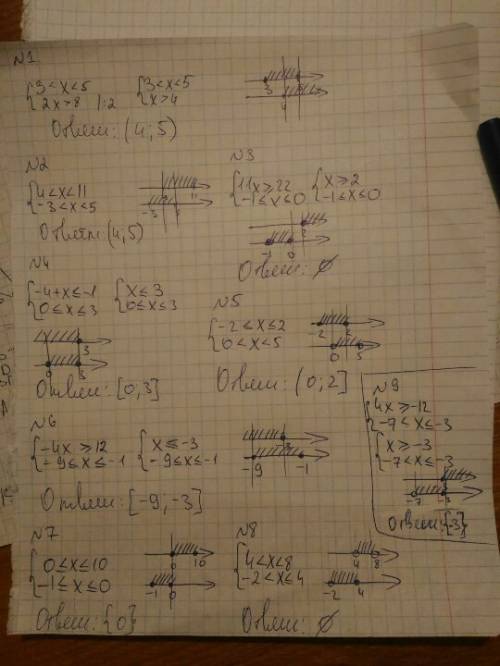 Решите систему неравенств: 1){38 2){4= 22,-1 < = х < =0 4){-4+х < = -1,0 < = х < = 3