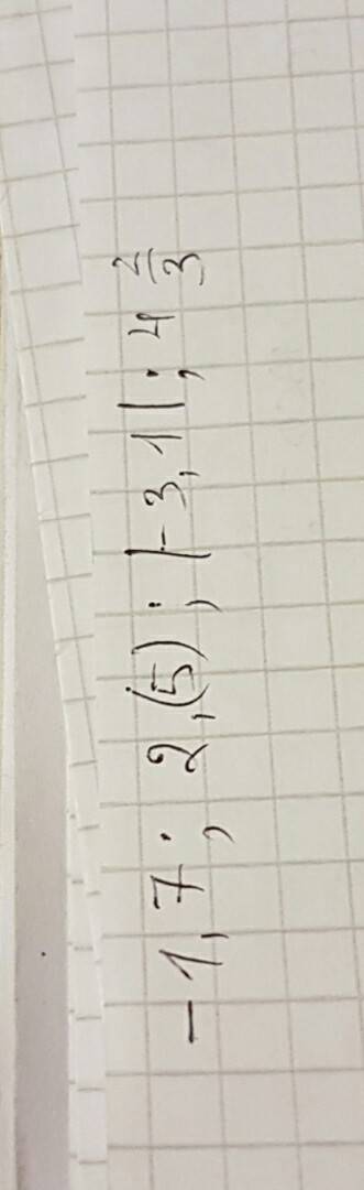 Расположите числа в порядке возрастания: 2,(5); |-3,1|; 4 2/3; -1,7