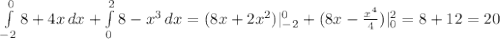 \int\limits^0_{-2} {8+4x} \, dx + \int\limits^2_0 {8-x^3} \, dx = (8x+2x^2)|^0_{-2}+(8x-{x^4\over4})|_0^2=8+12=20