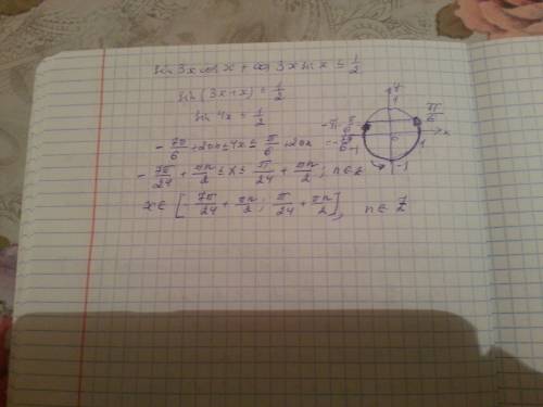 Решить неравенство sin3x*cosx+cos3x*sinx меньше или равно 1/2