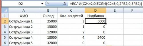 Дан список из нескольких сотрудниц, в котором указаны оклады каждой и количество детей. для женщин,