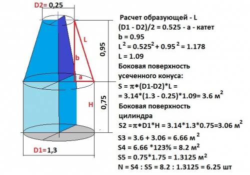 Мельничный желоб имеет форму боковой поверхности прямого кругового усеченного конуса и боковой повер