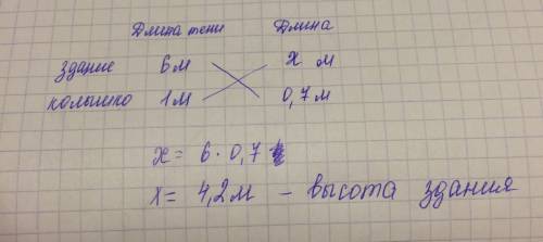 Длина тени многоэтажного здания равна 6 м, а длина тени вертикально закрепленного колышка равна 1 м.