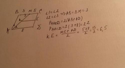 29 ! в параллелограмме abcd биссектриса острого∠а пересекает сторону bc в точке m. известно, что ad=