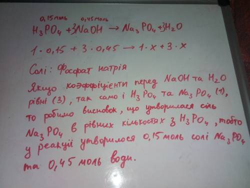 До 0,15 моль h3po4 додали 0,45 моль naoh. визначте, які солі утворяться і яка їх кількість в молях