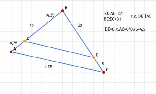 Втреугольнике abc провели de∥ca. известно, что: d∈ab,e∈bc, ab=19 см, db=14,25 см, ca=6 см. найди de.