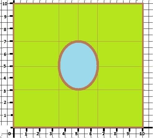 На рисунке изображен план сквера, на территории которого есть пруд. сторона квадрата сетки равна 10