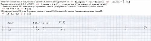 Начерти координатный луч,приняв за ед отрезок 5 см отметьте в не. точки a(0,2)и c(1,9)1.начертите от