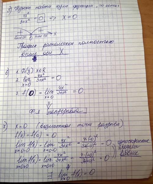 Провести полное исследование функции 1)область существования функции 2)четность(нечетность) 3)период