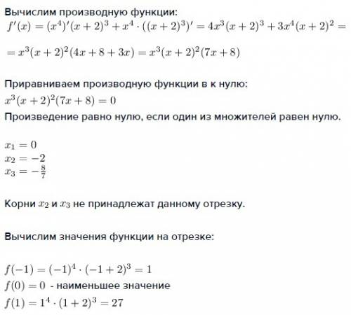 Найти наименьшее значение функции f(x)=x^4(x+2)^3 на отрезке [-1; 1]