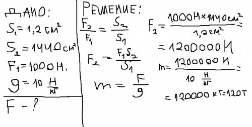 Какой массы можно поднять такой машиной, если известно, что площадь малого поршня 1,2 см кв. , больш