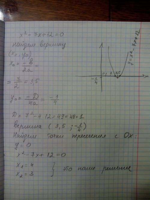 Решите графическим уравнение 1) x^-3x-4=0; 2) x^2-7x+12=0