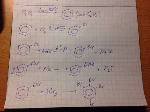 Напишите уравнения реакций для осуществления превращений: с2н2→ с6н6→ с6н5cl → с6н5он → с6н5оna ↓ 2,