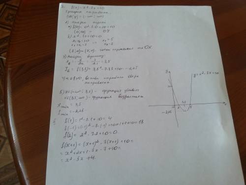 Исследуйте функцию и постройте график у=x^2-7x+10