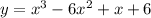 y=x^3-6x^2+x+6