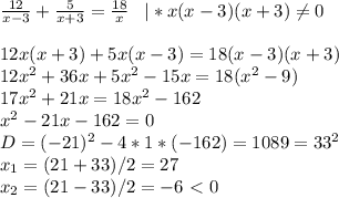 \frac{12}{x-3} + \frac{5}{x+3} = \frac{18}{x}\; \; \; |*x(x-3)(x+3) \neq 0\\\\12x(x+3)+5x(x-3)=18(x-3)(x+3)\\12x^2+36x+5x^2-15x=18(x^2-9)\\17x^2+21x=18x^2-162\\x^2-21x-162=0\\D=(-21)^2-4*1*(-162)=1089=33^2\\x_1=(21+33)/2=27\\x_2=(21-33)/2=-6\ \textless \ 0