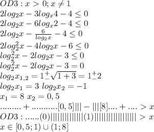 OD3:x\ \textgreater \ 0;x\neq1\\2log_2x-3log_x4-4\leq0\\2log_2x-6log_x2-4\leq0\\2log_2x-\frac{6}{log_2x}-4\leq0\\2log_2^2x-4log_2x-6\leq0\\log_2^2x-2log_2x-3\leq0\\log_2^2x-2log_2x-3=0\\log_2x_{1,2}=1^+_-\sqrt{1+3}=1^+_-2\\log_2x_1=3\ log_2x_2=-1\\x_1=8\ x_2=0,5\\.........+...........[0,5]|||-|||[8]....+....\ \textgreater \ x\\OD3:......(0)||||||||||||||(1)||||||||||||||||||\ \textgreater \ x\\x\in[0,5;1)\cup(1;8]