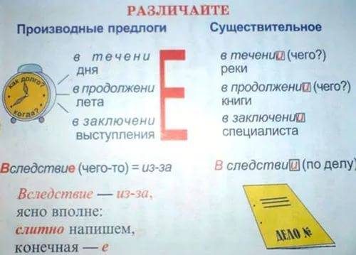 Вподолжении всех праздников -производный предлог?