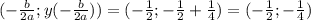 (-\frac{b}{2a}; y(-\frac{b}{2a}))=(-\frac{1}{2};-\frac{1}{2}+\frac{1}{4})=(-\frac{1}{2};-\frac{1}{4})