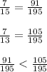 \frac{7}{15}=\frac{91}{195}\\\\\frac{7}{13}=\frac{105}{195}\\\\\frac{91}{195}