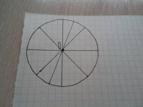 Построй окружность радиусом 3см. сколько у неё осей симметрии проведи 5 осей симметрии этой окружнос