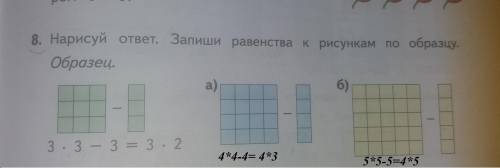 Нарисуй ответ запиши равенства к рисункам по образцу3*3-3=3*2 4*4-4=