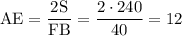 \rm AE=\dfrac{2S}{FB}=\dfrac{2\cdot240}{40}=12