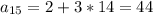 a_{15}=2+3*14=44