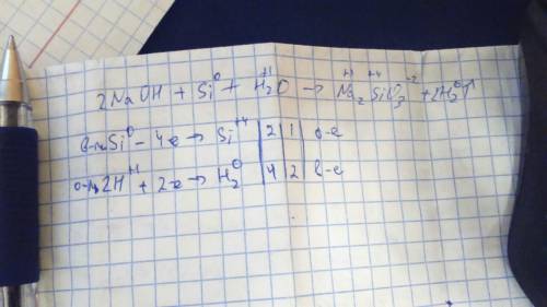 Вуравнениях реакций определить окислитель и востановитель si+naoh+h2o=na2sio3+h2