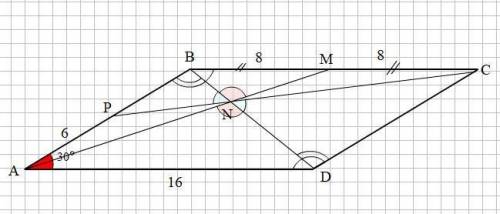 Впараллелограмме abcd угол a=30° ad=16см, m-середина bc. am пересекает bd в точке n, cn пересекает a