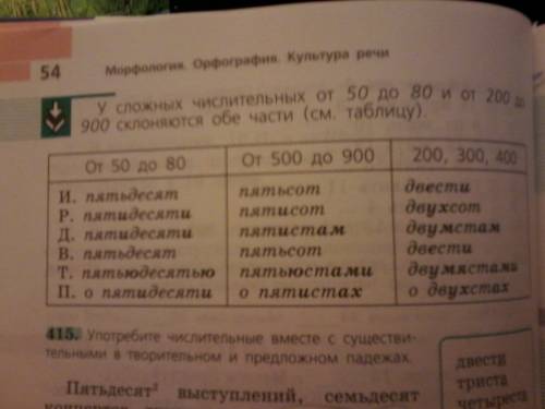 941,777,469 написать прописью просклонять в и.п. ; р.п. ; д.п. ; в.п ; т.п ; п.п. заранее