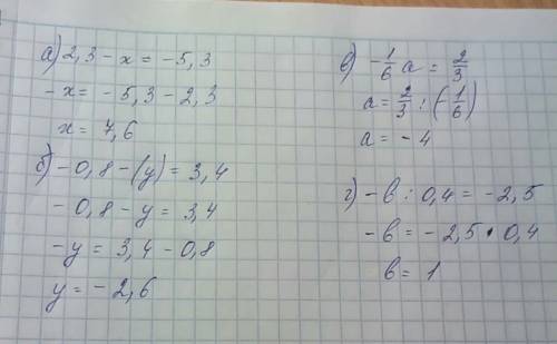 Реши уравнения: а) 2,3 – х = –5,3; б) –0,8 – (+у) = 3,4; в) – 1/6а = – 2/3; г) –b : 0,4 = –2,5