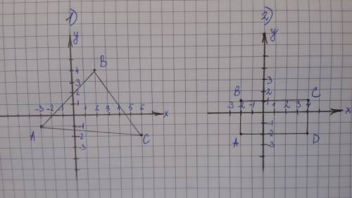 На координатной плоскости постройте 1) треугольник по его вершинам а (-3; -1) в(2; 4) и с(6; -2) 2)