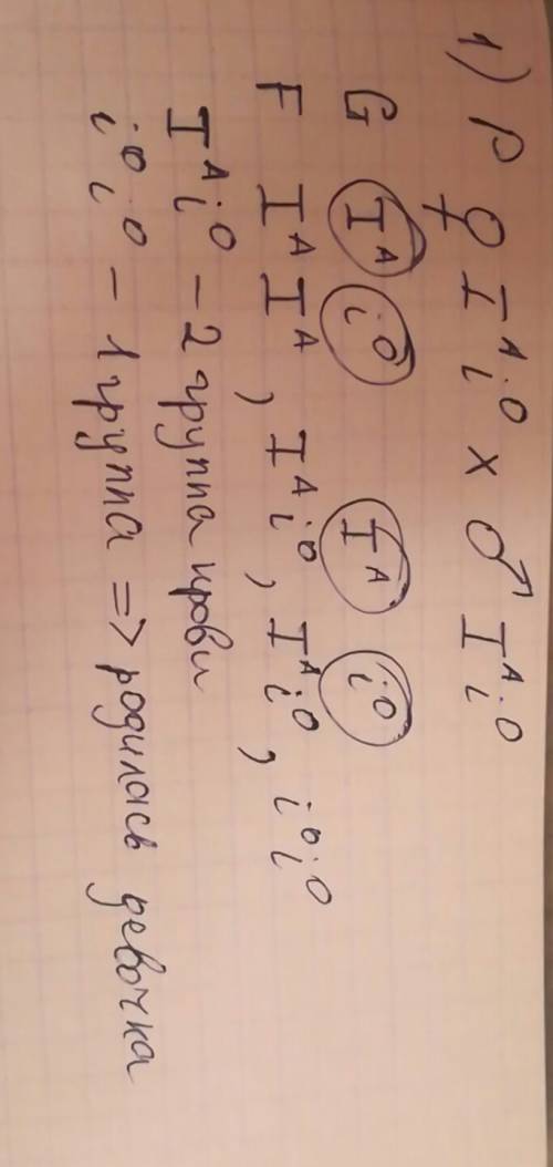 Вроддоме перепутали детей .мальчик имеет группу крови 4 (ав).девочка 1 (0).мать одного из детей имее