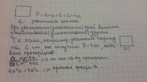 Длина стороны квадрата равна a см, а периметр равен p см. запишите формулу зависимости p от a. выясн