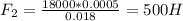 F_{2}= \frac{18000*0.0005}{0.018}=500 H