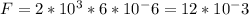 F=2*10^3*6*10^-6=12*10^-3