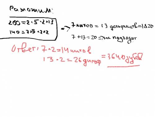 Зубатый кит имеет 260 зубов, а амазонский дельфин – 140. сколько нужно взять китов и сколько дельфин