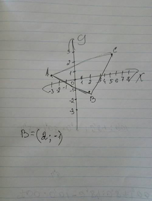 На координатной плоскости постройте треугольник по его вершинам а ( -3 ; -1) с (6 ; - 2)