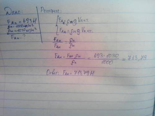 Определи, с какой силой человек будет выталкиваться из морской воды, если в пресной воде на него дей
