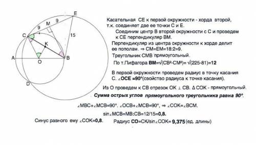 Две окружности пересекаются в точках c и d. точка b центр второй окружности, а отрезок ab- диаметр п