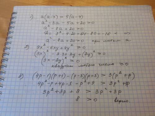 Решите пример: 1) a(a-3)больше 5(a-4) 2) 9x во второй -6xy+4y во второй больше или равно 0 3) (4p-1)