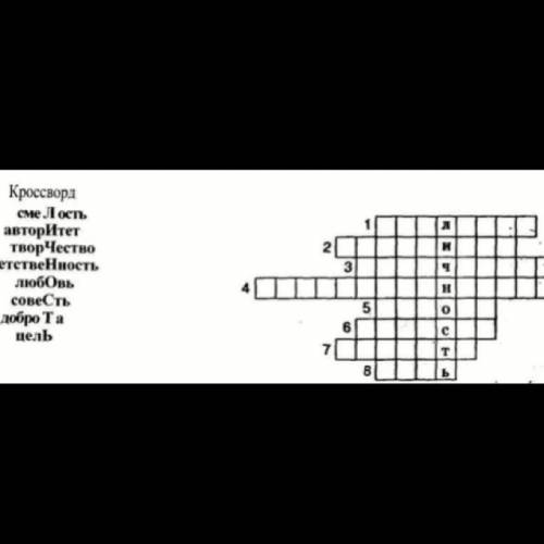 Составить вопросы для кросворда по обществознанию 6 класс с ответамт по теме человек среди людей