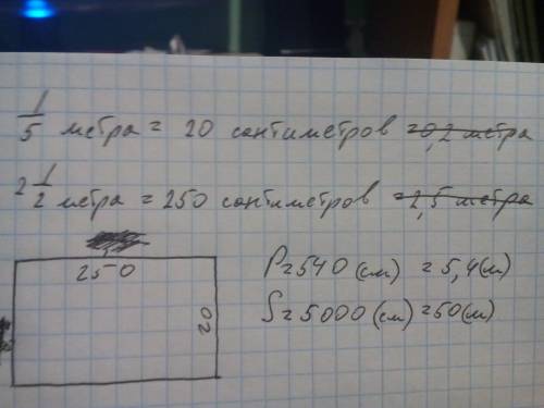Найти периметр и площадь прямоугольника со сторонами 1\5 метра и 2 1\2 метра это дроби