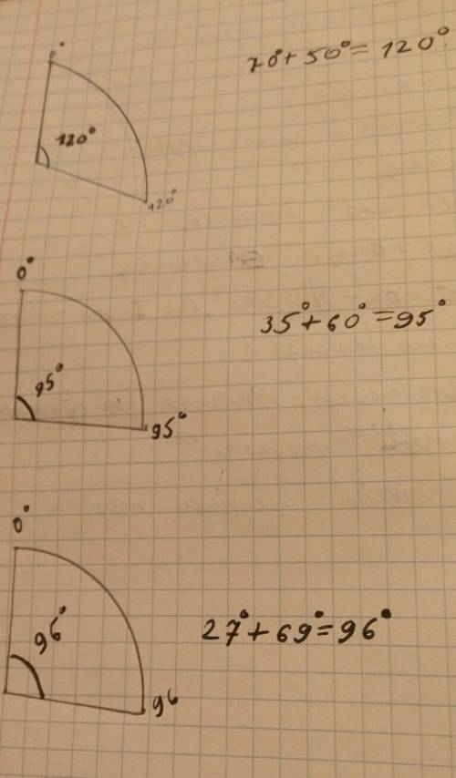Начертите угол равный сумме углов 70 и 50; 35 и 60; 27 и 69